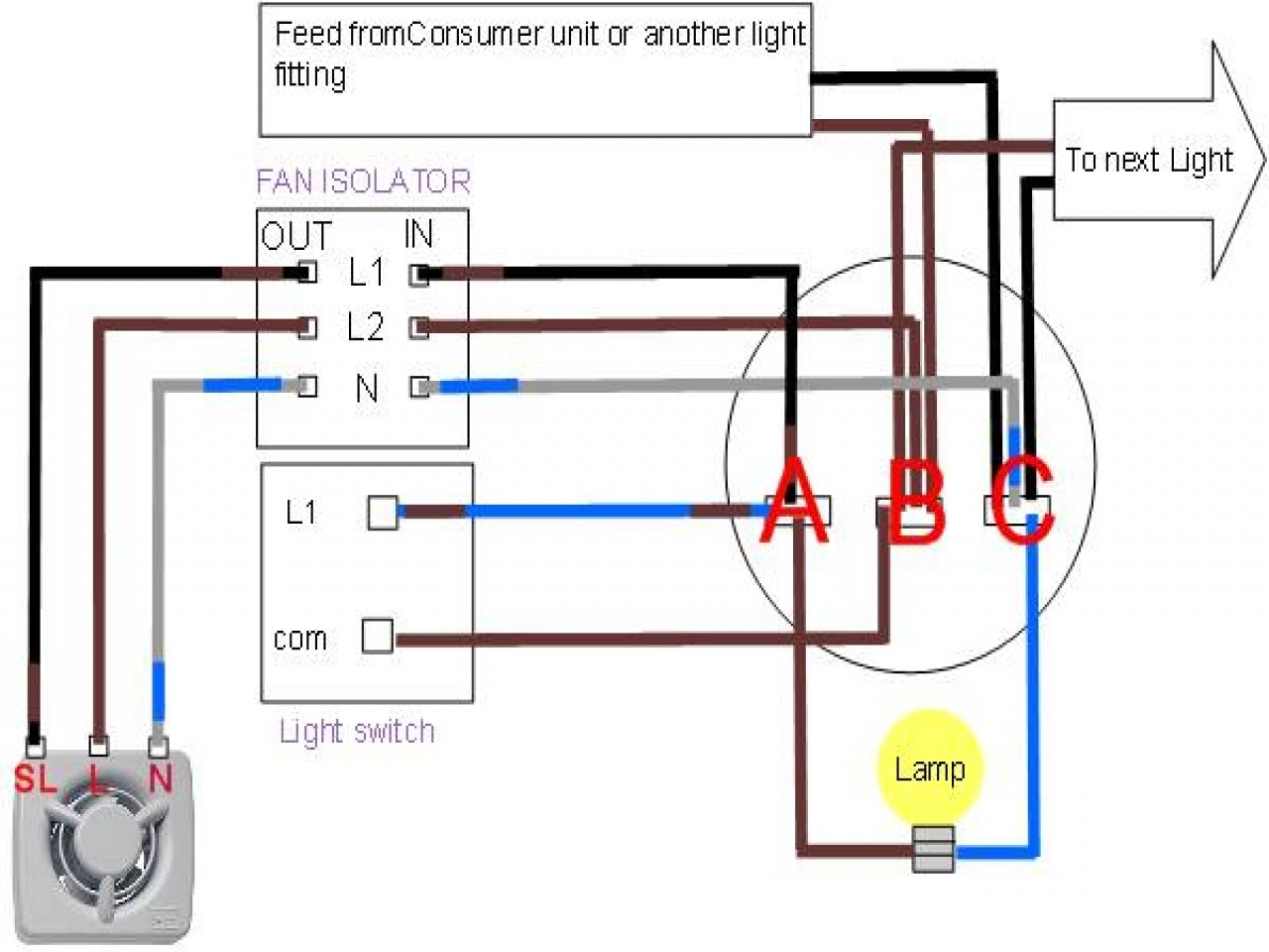 3 Speed Ceiling Fan Switch Wiring Diagram Wiring A Broan Bathroom Heater Fan Light Blog Wiring Diagrams