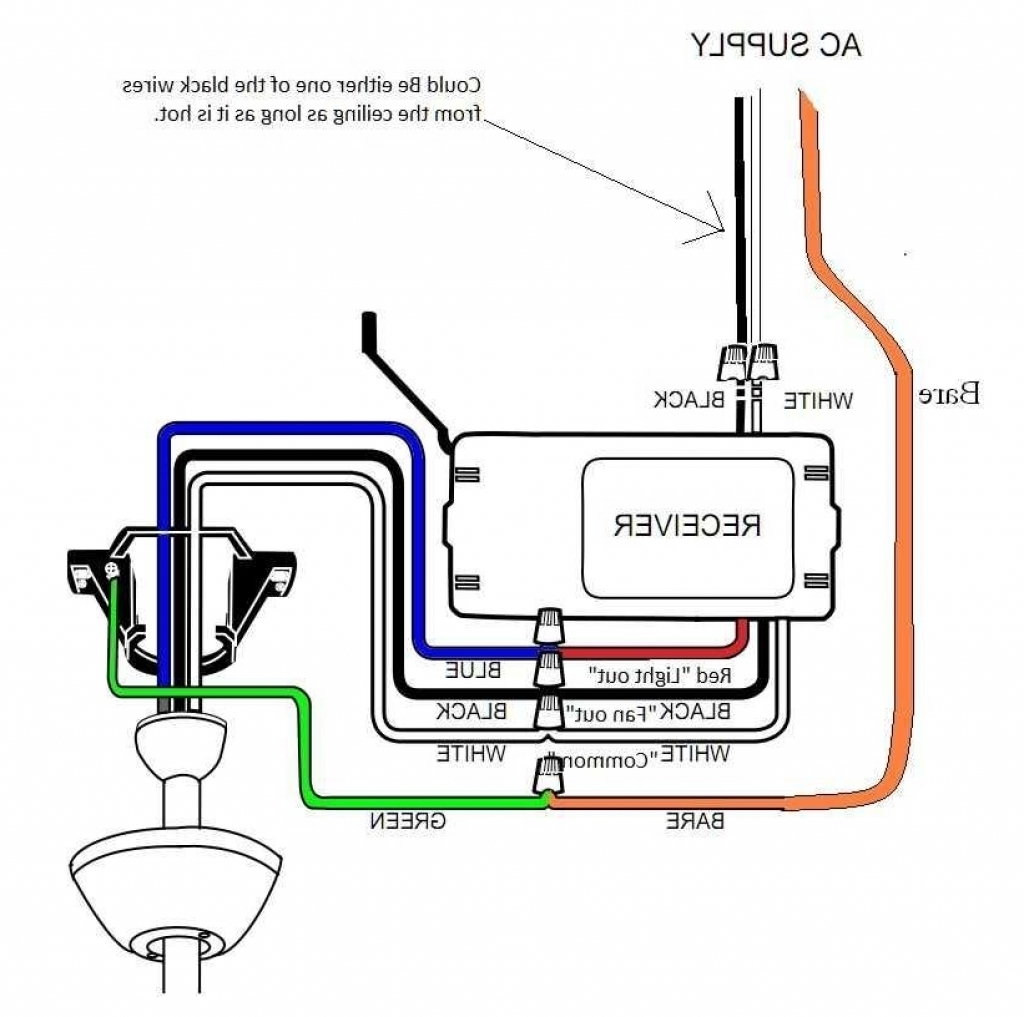 3 Speed Ceiling Fan Switch Wiring Diagram Wiring Harbor Breeze Replacement Light Wiring Diagram Work
