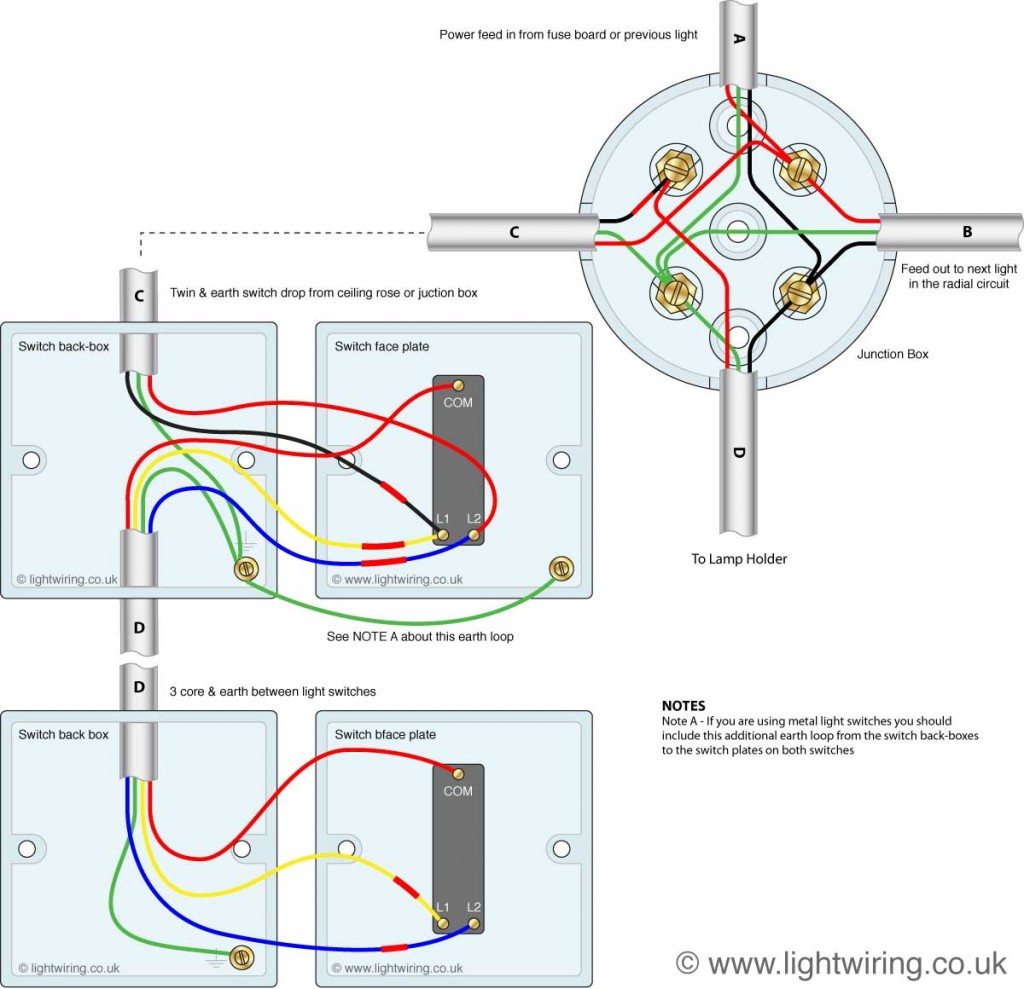 3 Way Switch Diagram Wiring A 3 Way Switch In A Junction Box Wiring Diagram Save