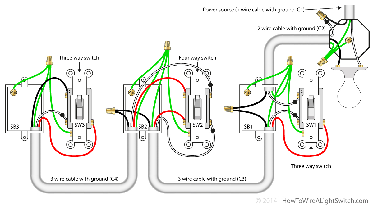 3 Way Switch Diagram Wiring Diagram For A Light Switch With 3 Lights And Power Into The