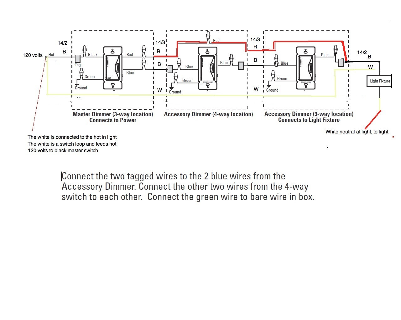 3 Way Switch Wiring Diagram Way Switch Cooper 4 Way Switch Wring Diagram Today Diagram Database