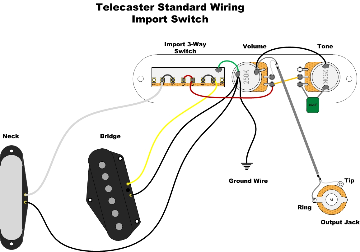 3 Way Switch Wiring Diagram Way Switch Diagram Related Keywords Suggestions Tele 3way Switch