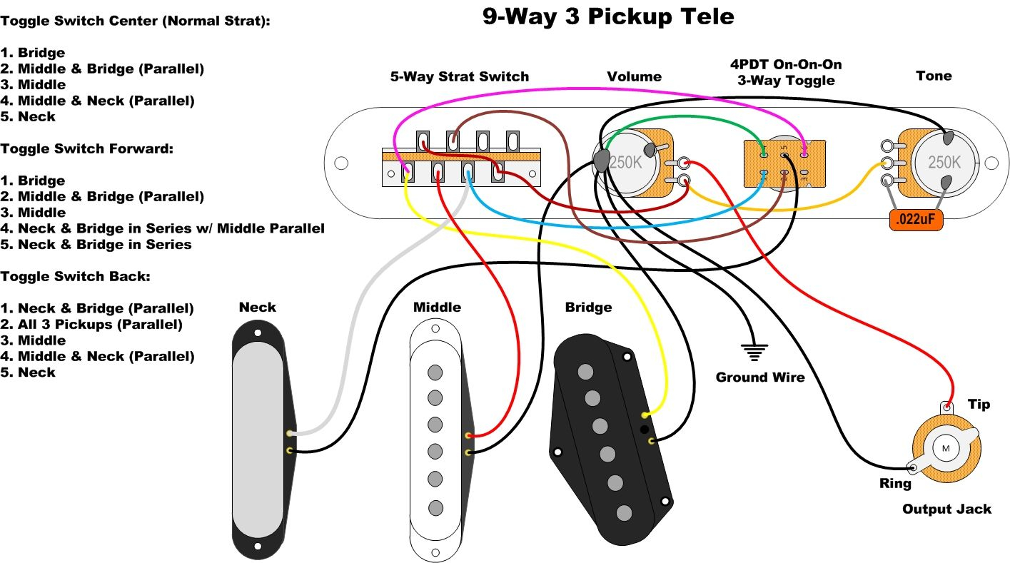 3 Way Wiring Diagram Guitar Wiring Diagrams Humbucker 5 Way Wiring Library