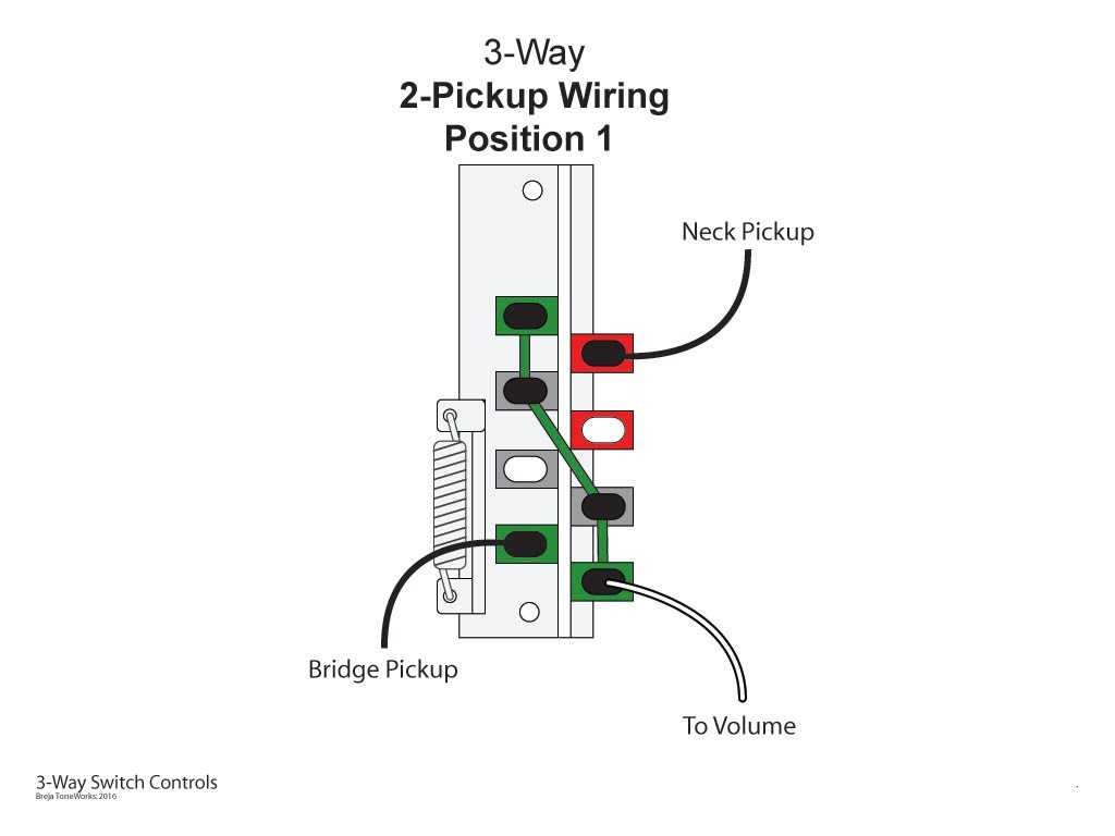 3 Way Wiring Diagram Strat With 3 Way Switch Wiring Diagram Wiring Diagram Local