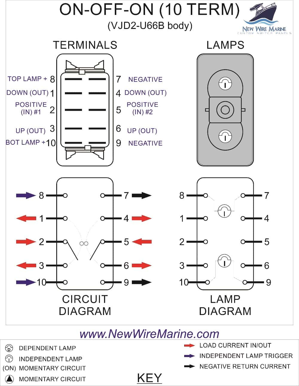 4 Way Switch Diagram 4 Way Switch Wiring Diagram Variations Wiring Diagram Variable