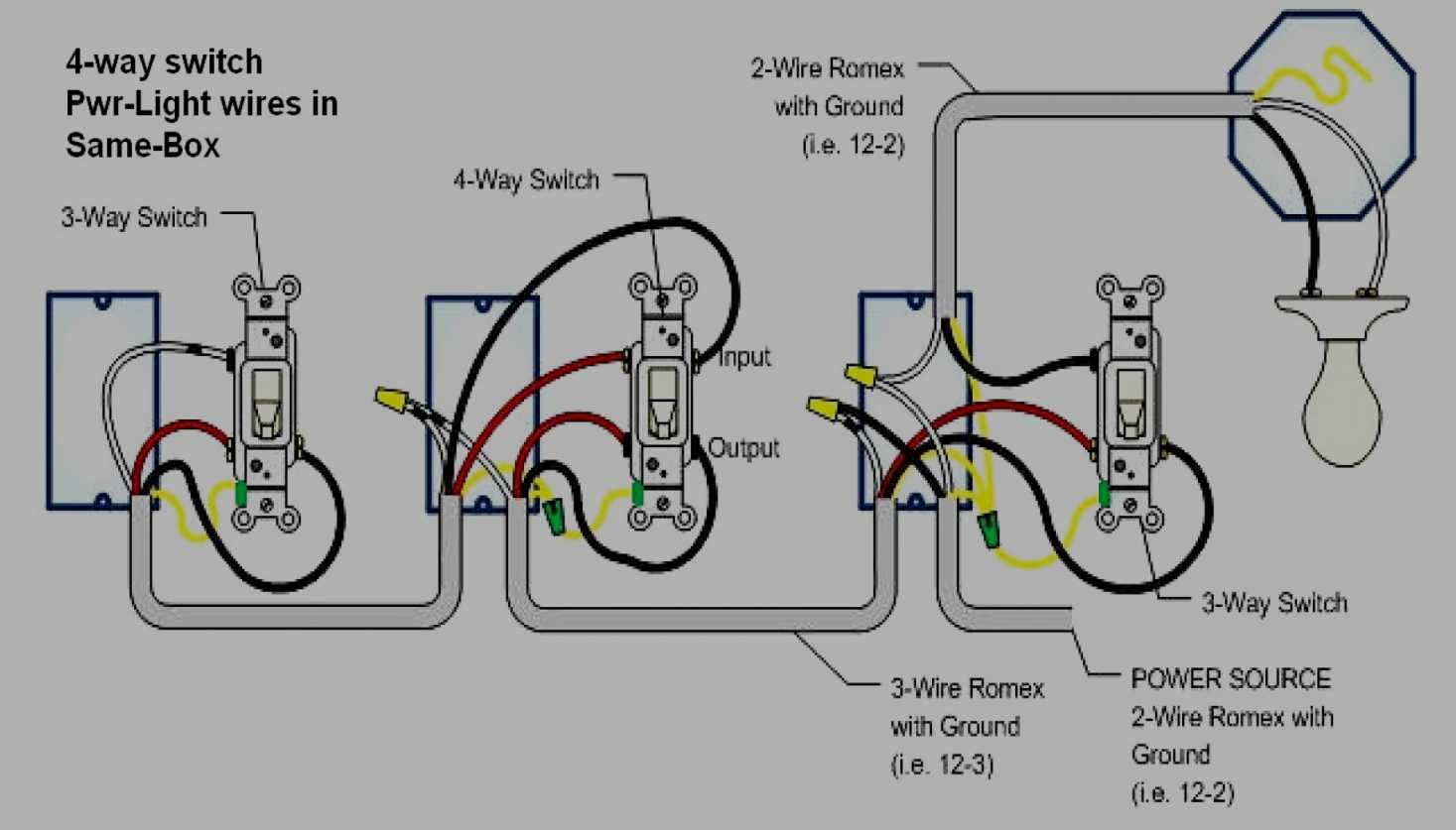 4 Way Switch Diagram Electrical Schematic To 4 Wire Romex Diagram Wiring Diagram Directory