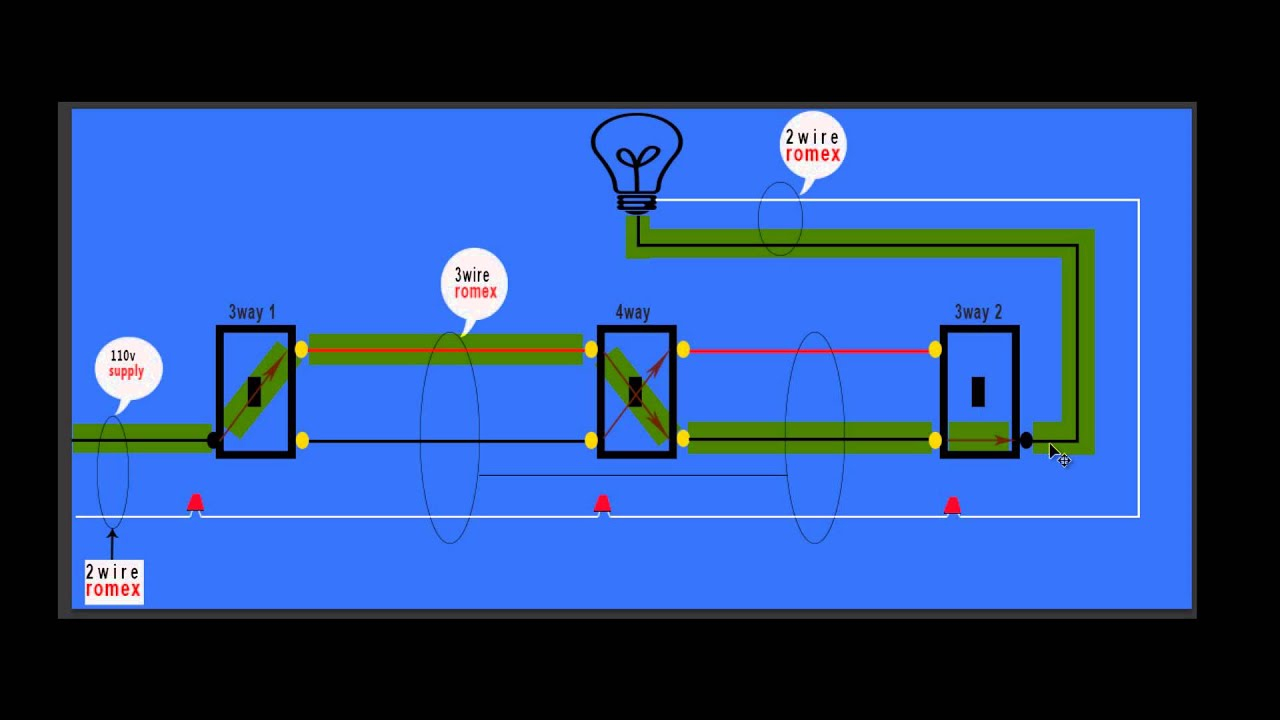 4 Way Switch Diagram How To Wire A 4 Way Switch