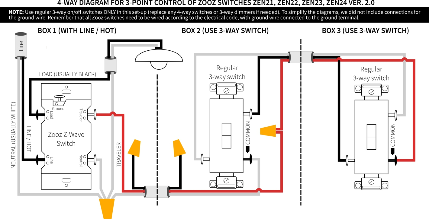 4Way Switch Wiring Diagram How To Wire Your Zooz Switch In A 4 Way Configuration Zooz