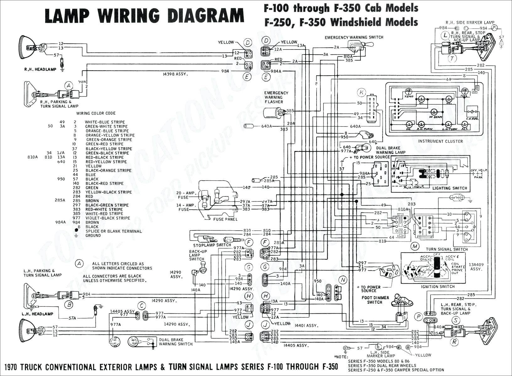 4Way Switch Wiring Diagram Wiring A 4 Way Switch 4 Way Switch Diagram Four Way Caroldoey