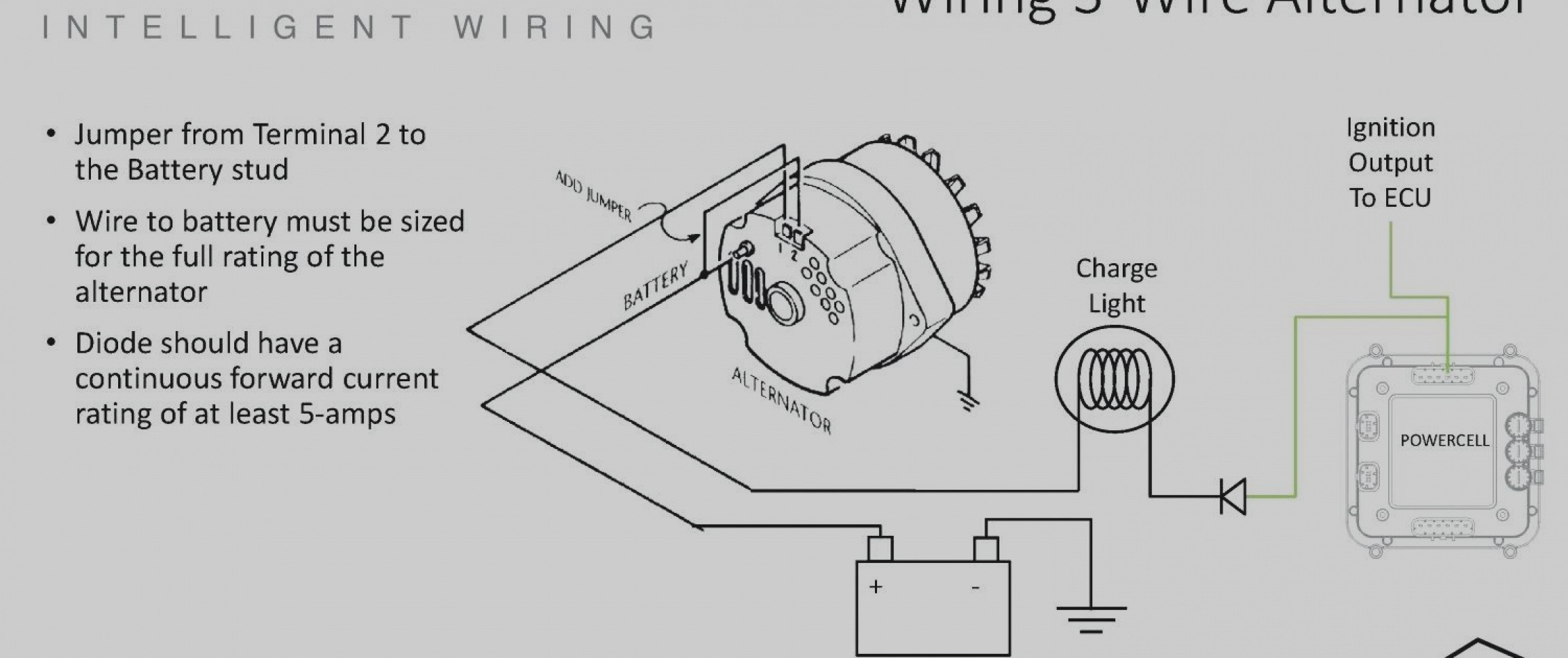 4 Wire Alternator Wiring Diagram 4 Wire Alternator Wiring Diagram Inspirational 3 Wire Alternator