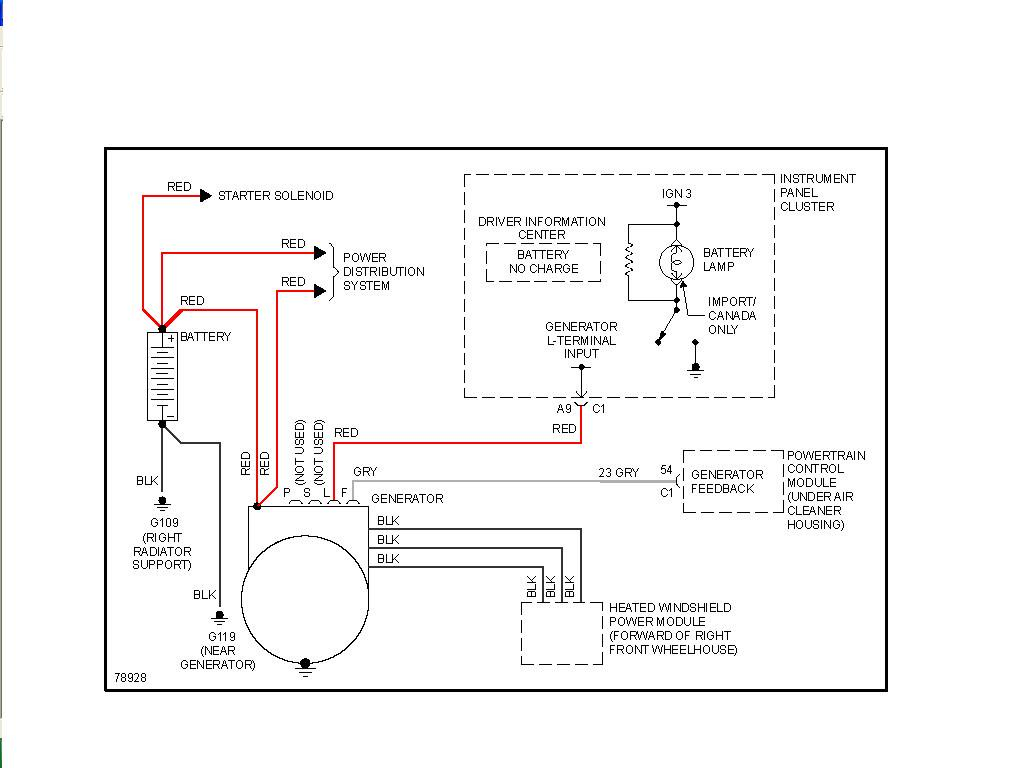 4 Wire Alternator Wiring Diagram Cadillac Alternator Wiring Wiring Diagram Information