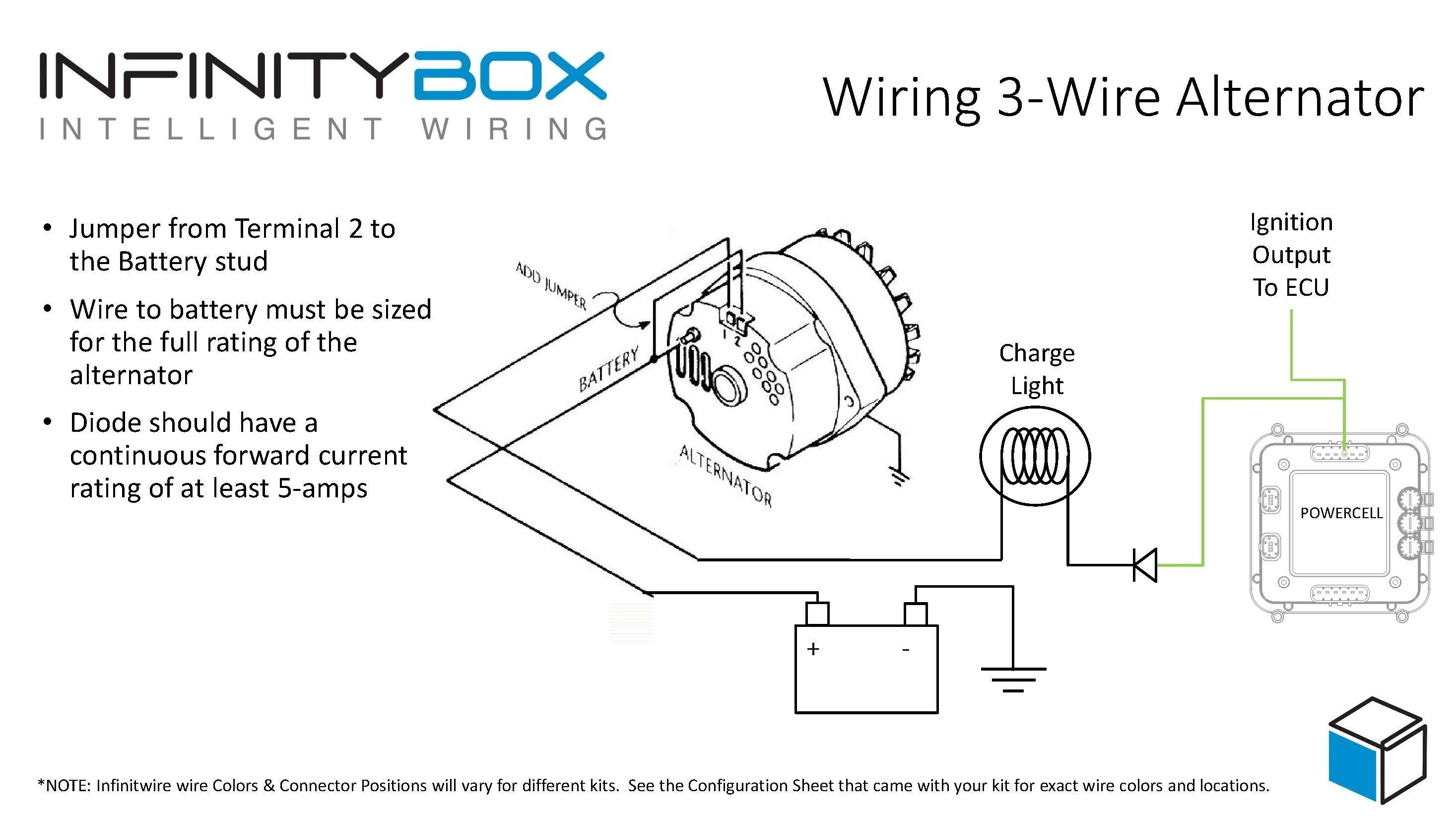 4 Wire Alternator Wiring Diagram Gm Alternator Wiring 2000 Wiring Diagram Review