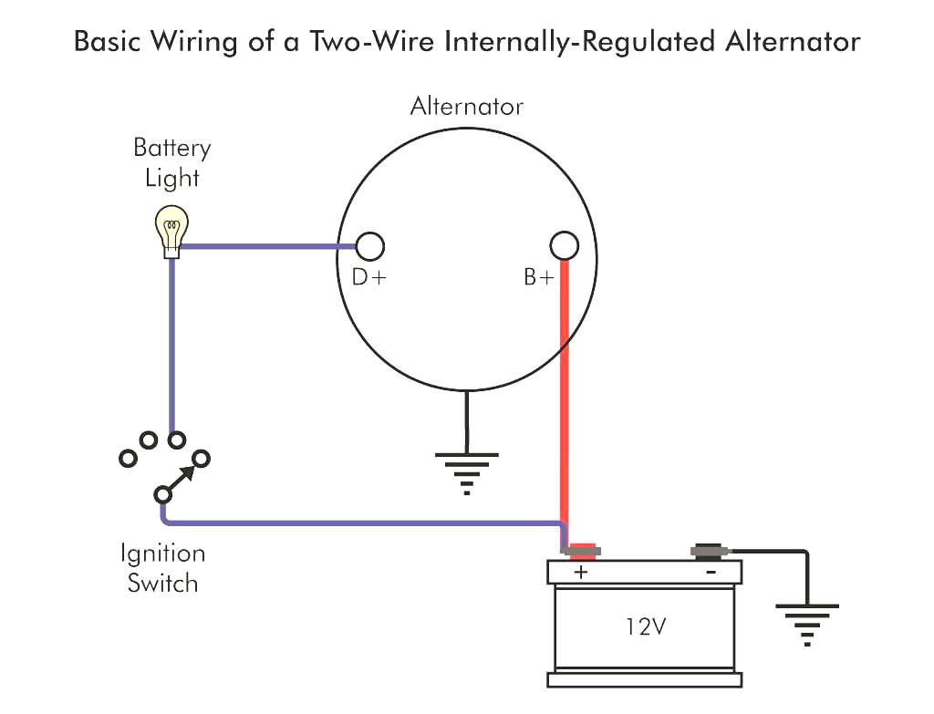 4 Wire Alternator Wiring Diagram Gm One Wire Alternator Wiring Diagram Wiring Diagram Directory