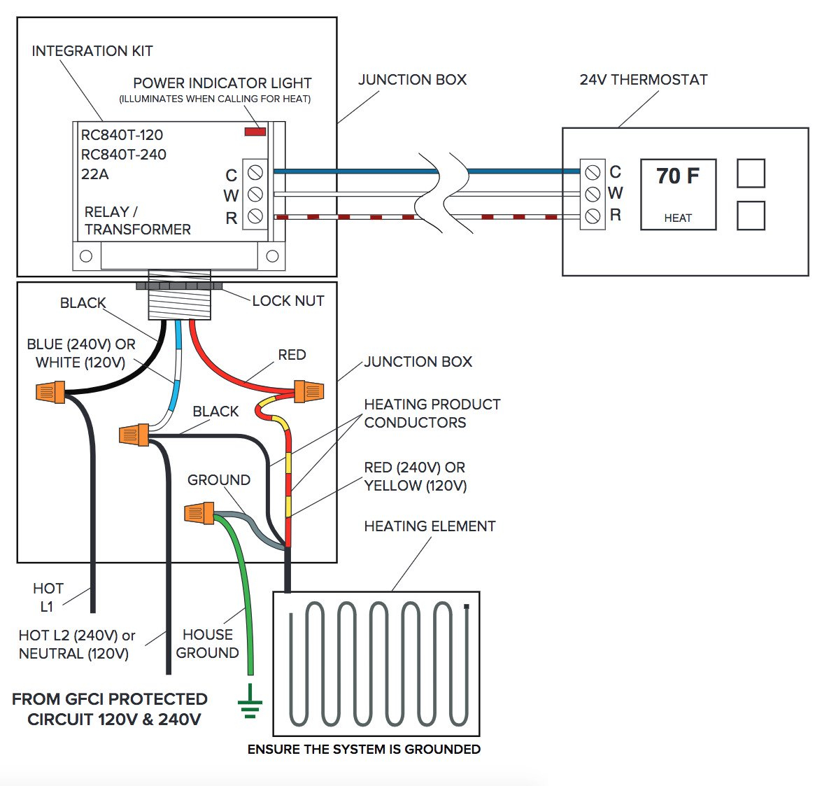 480V To 120V Transformer Wiring Diagram Wiring A 240v Transformer Preview Wiring Diagram