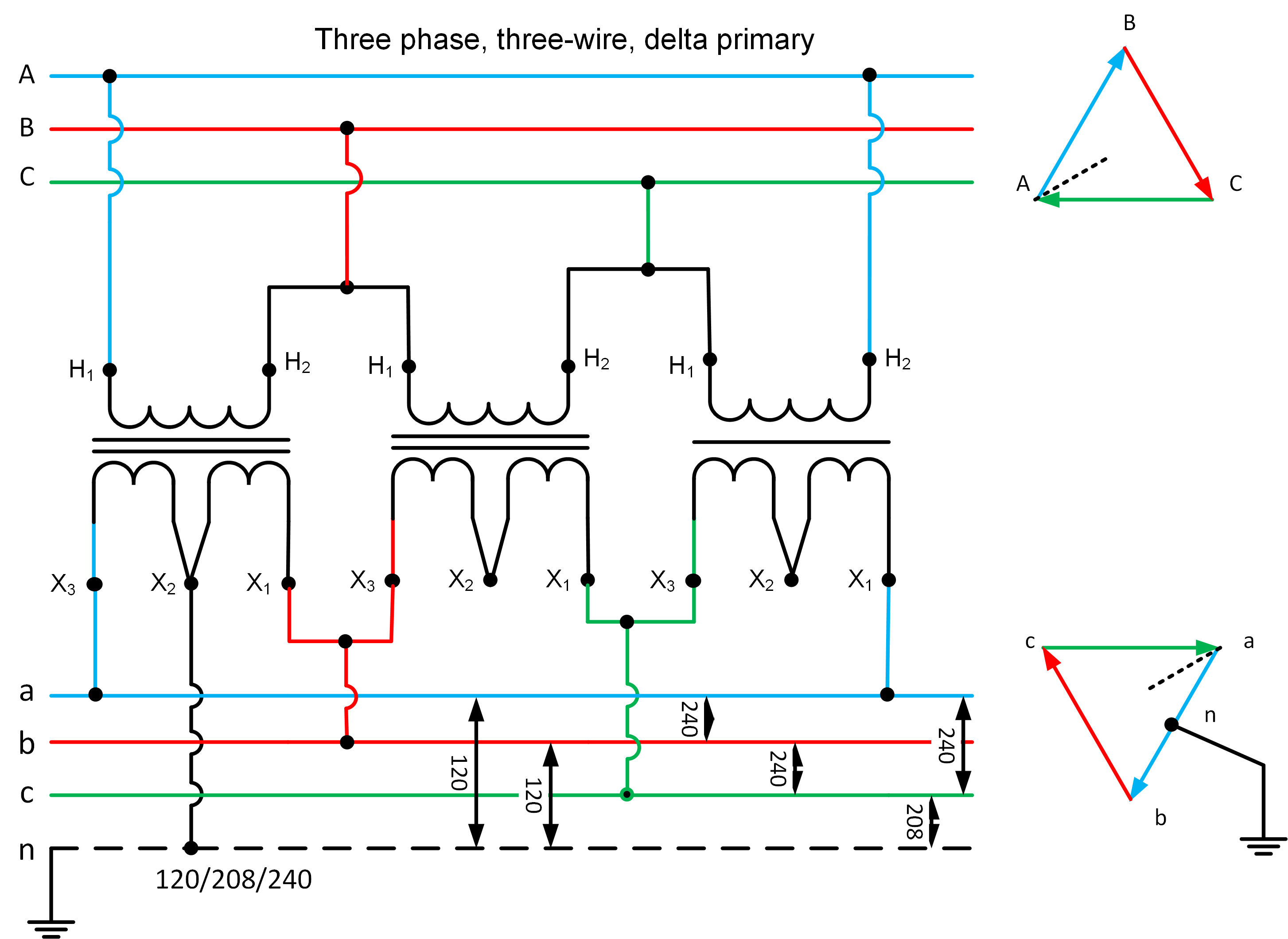 480V To 120V Transformer Wiring Diagram Wiring Diagrams For 3 Phase Transformer Wiring Diagram Table
