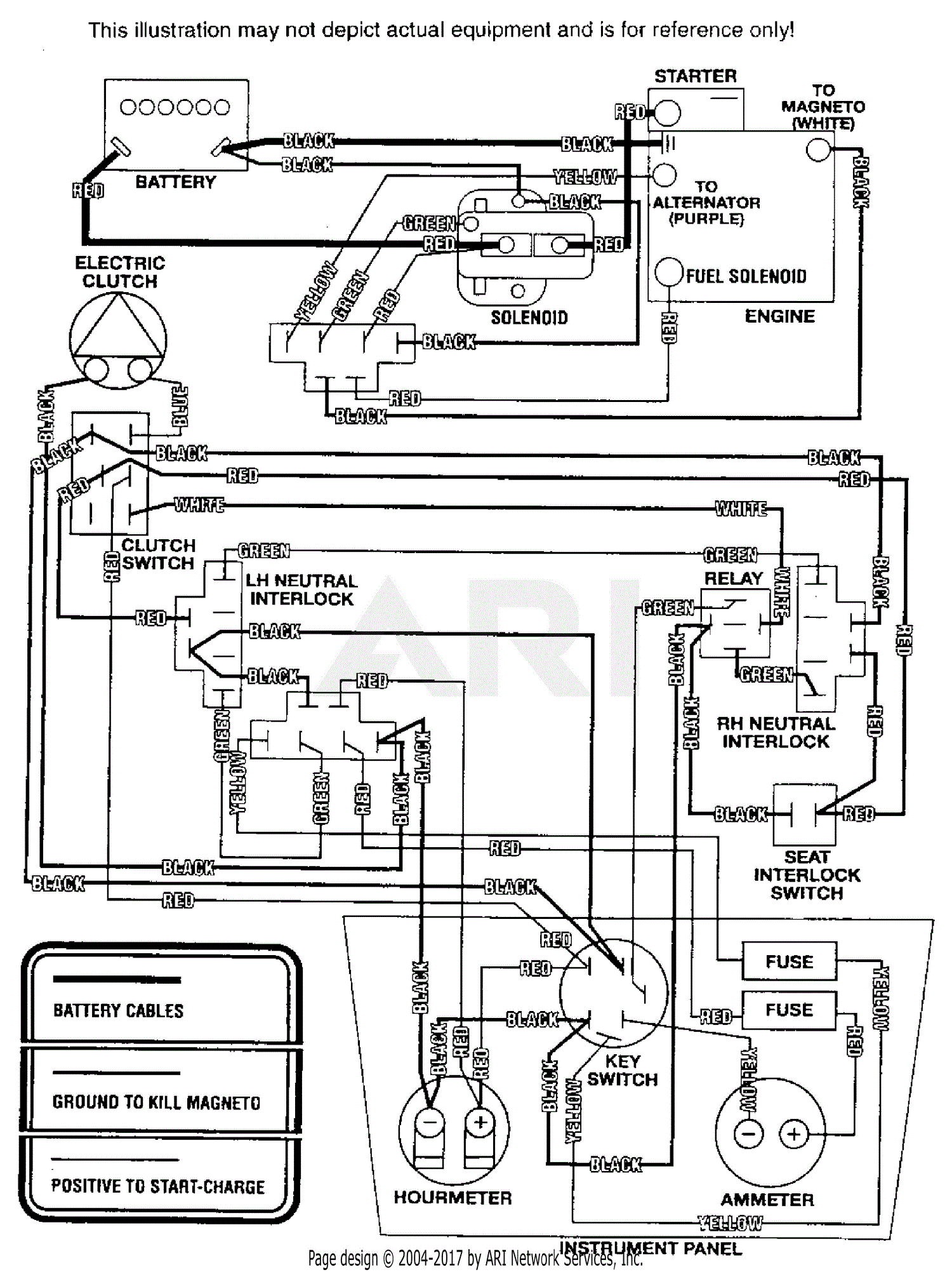 5Hp Briggs And Stratton Carburetor Diagram 12 Hp Briggs Carburetor Diagram Wiring Schematic Today Diagram