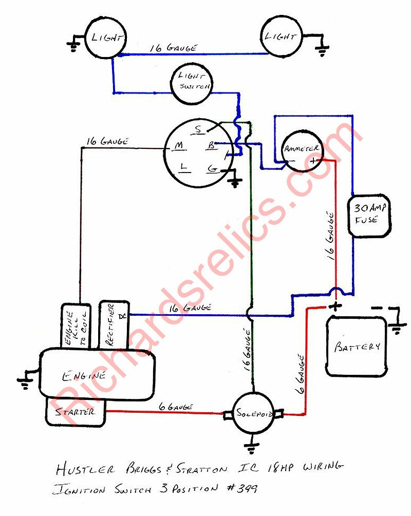 5Hp Briggs And Stratton Carburetor Diagram 14 Hp Briggs And Stratton Carburetor Diagram Wiring Wiring Diagram