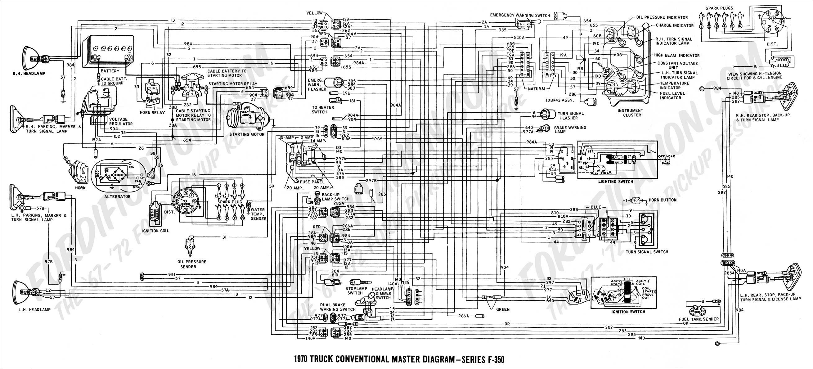 7.3 Powerstroke Fuel Line Diagram 2000 Ford F 150 Obd Fuse Ford 6 0 Powerstroke Fuel System Diagram