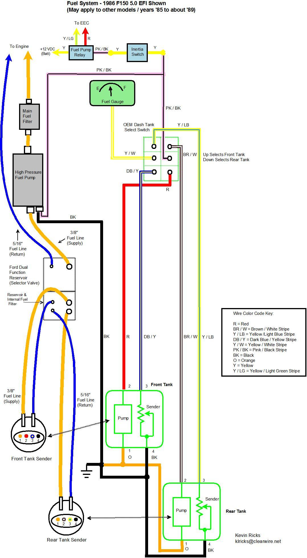 7.3 Powerstroke Fuel Line Diagram 79 Chevy C20 Fuel Line Diagrams Http Wwwchuckschevytruckpagescom