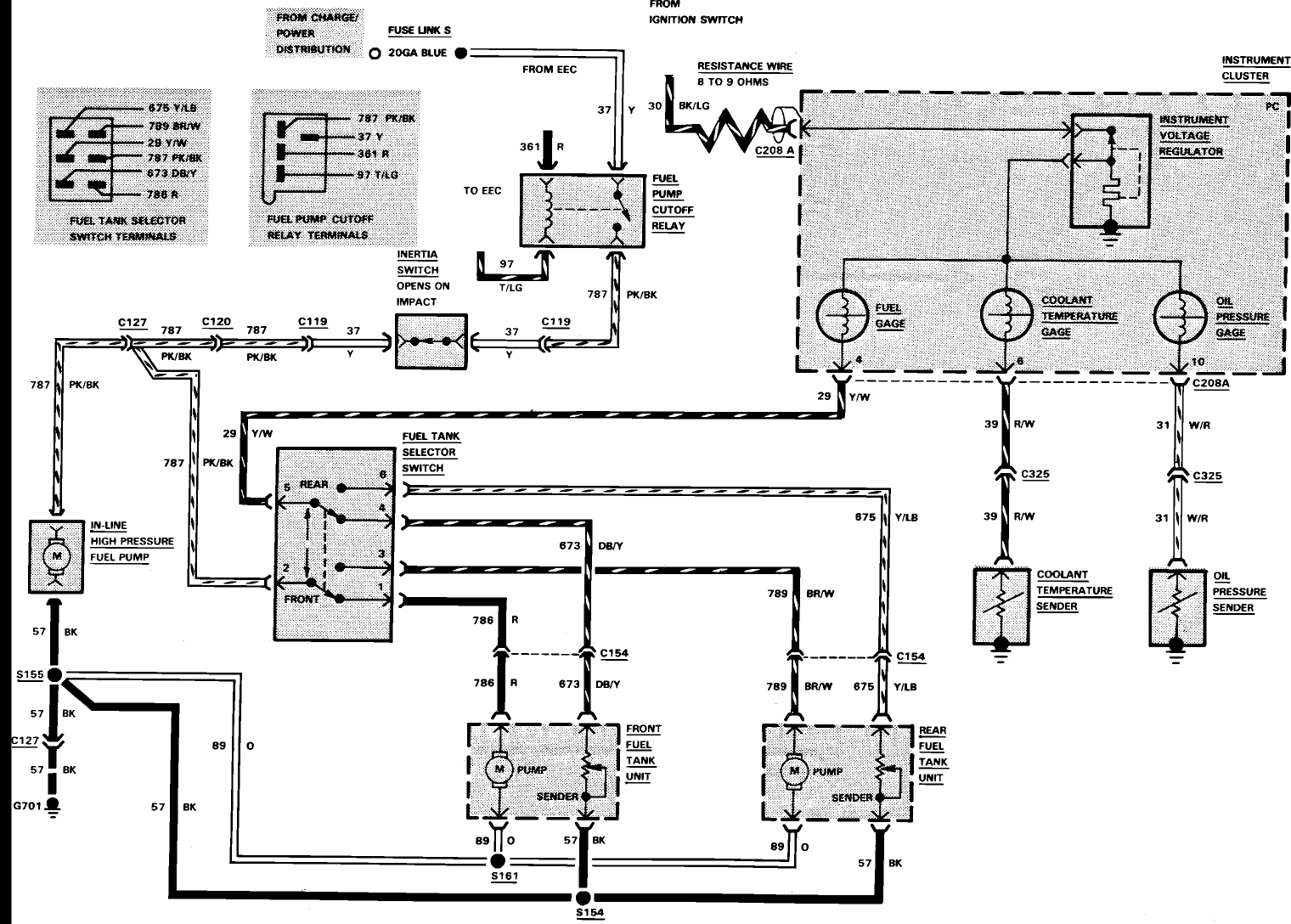 7.3 Powerstroke Fuel Line Diagram Ford 460 Fuel System Diagram Wiring Diagram Article