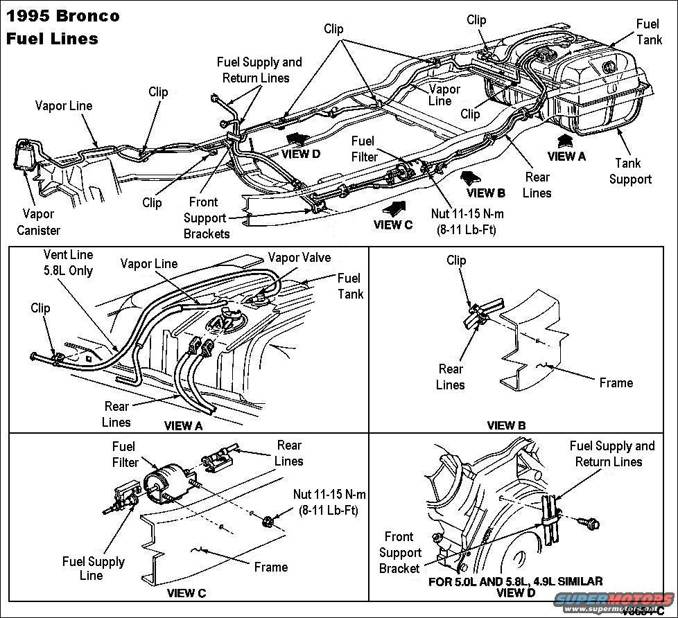 7.3 Powerstroke Fuel Line Diagram Ford 7 3 Fuel Line Diagram Wiring Diagrams User