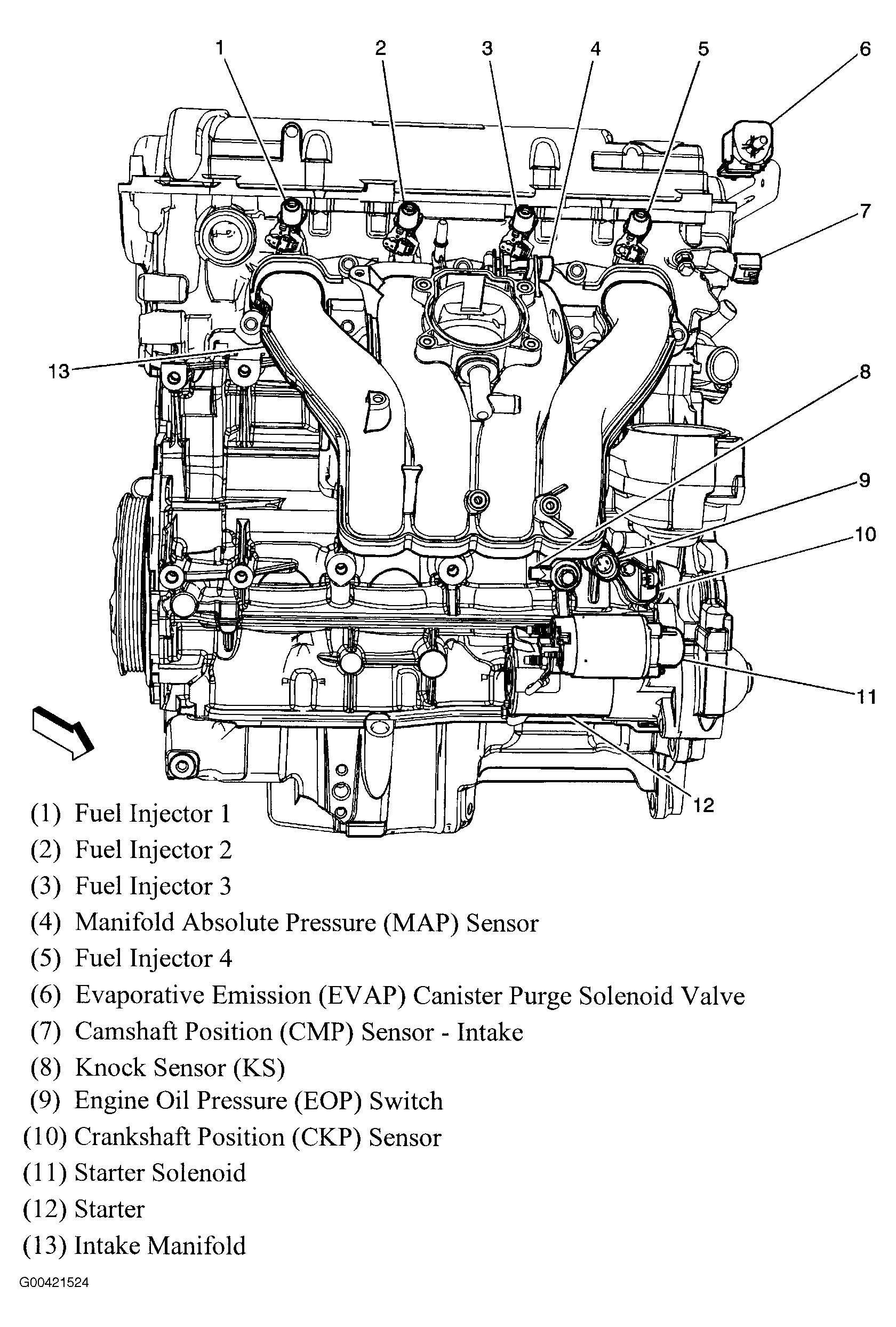 7.3 Powerstroke Fuel Line Diagram Hose Diagram For 1996 Chevy Camaro 2000 Ford 7 3 Fuel System Diagram