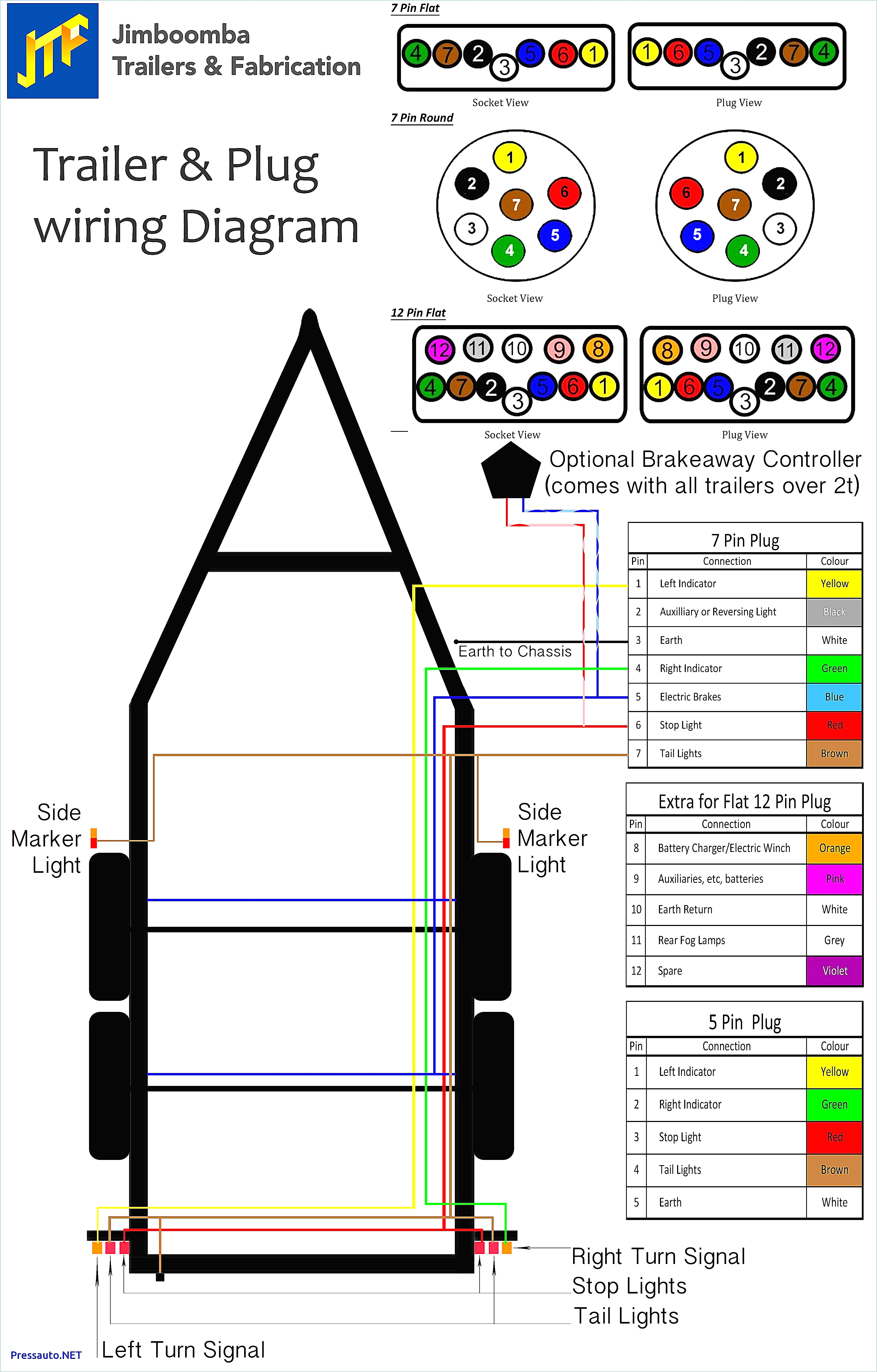 7 Prong Wiring Diagram Ford 7 Prong Wiring Diagram Car Trailer Wiring Diagram Review