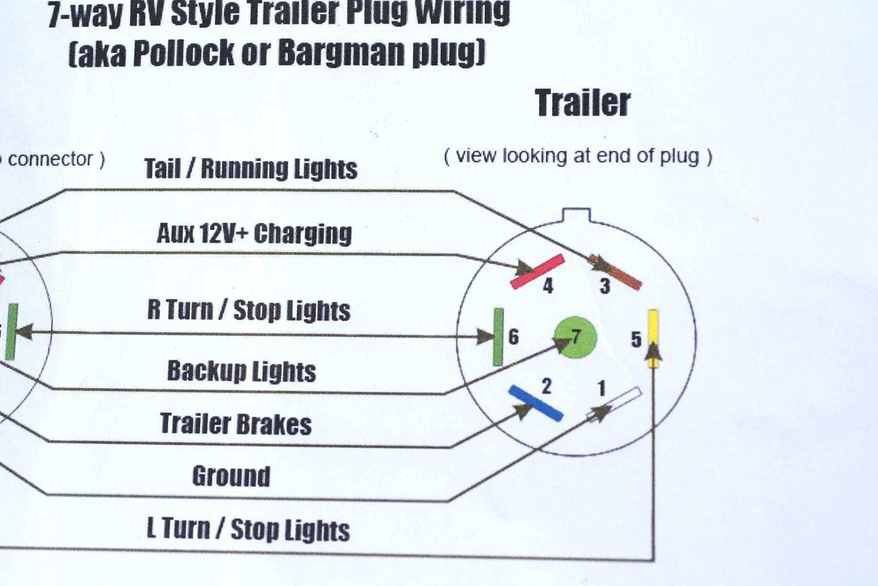 7 Prong Wiring Diagram Ford 7 Prong Wiring Diagram Car Trailer Wiring Diagram Review