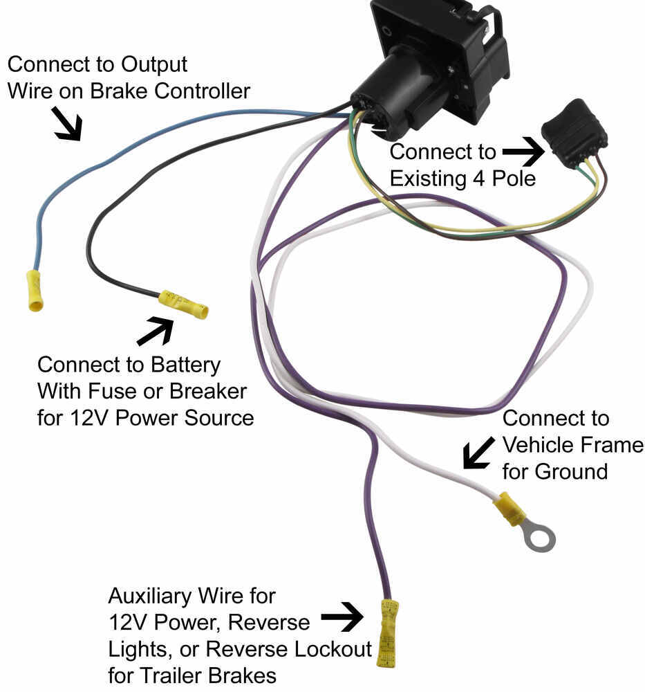7 Prong Wiring Diagram Wiring Diagram For Hopkins Trailer Plug Wiring Diagram Save