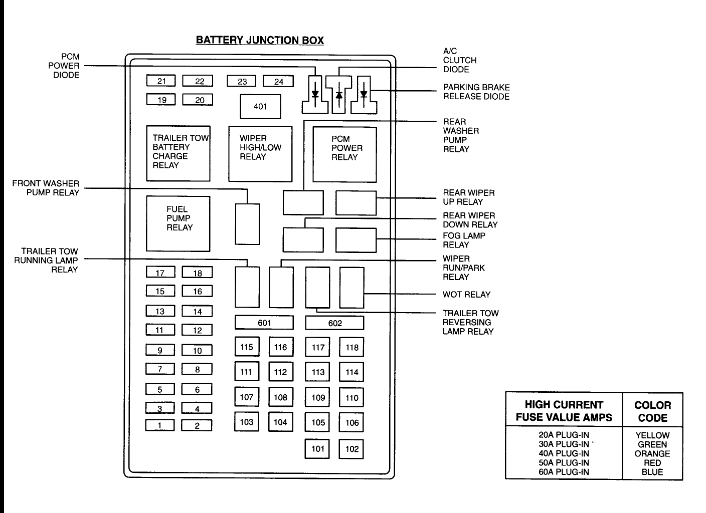 98 F150 Fuse Box Diagram 2002 Ford F150 Fuse Box Diagram Under Dash Wiring Diagram Content