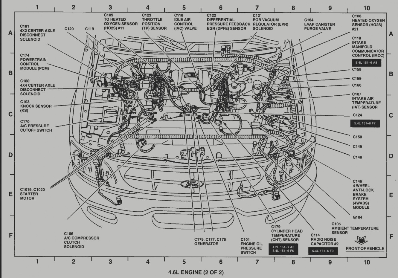 99 F150 Fuse Box Diagram Wire Diagram 1999 F150 4 2l Wiring Diagram Directory
