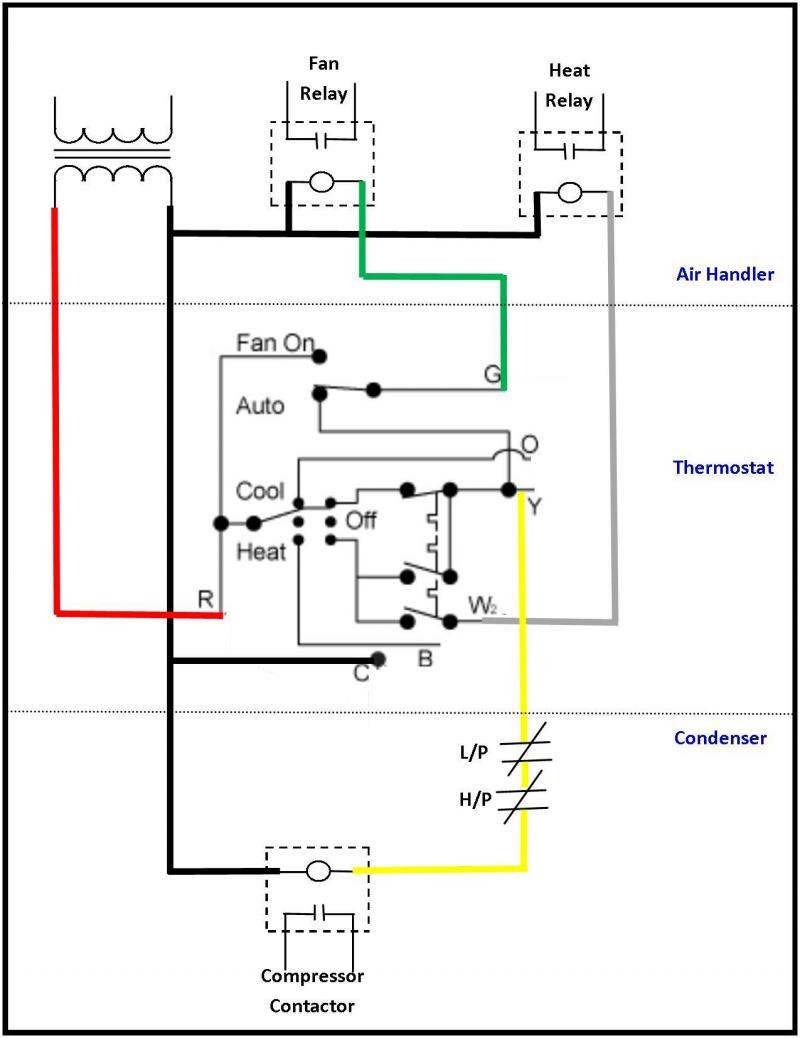 Ac Capacitor Wiring Diagram Ac Home Wiring Wiring Diagram Perfomance