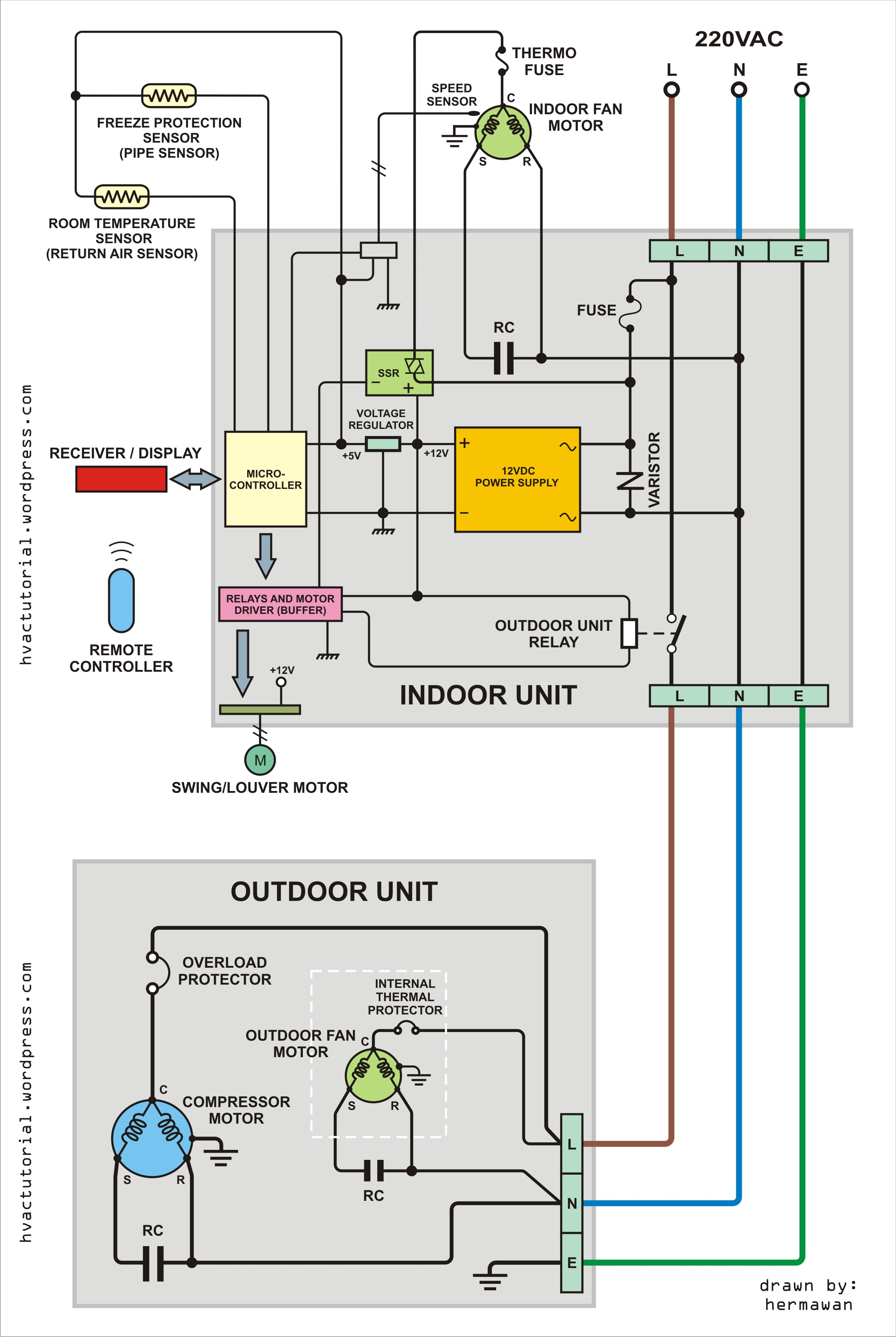 Ac Capacitor Wiring Diagram Wiring Diagram For Ac Wiring Diagram Srconds