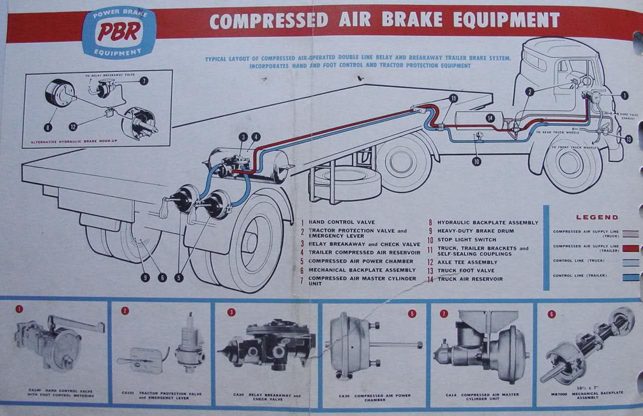 Air Brake Foot Valve Diagram Air Over Hydraulic Brakes Historic Commercial Vehicle Club Of