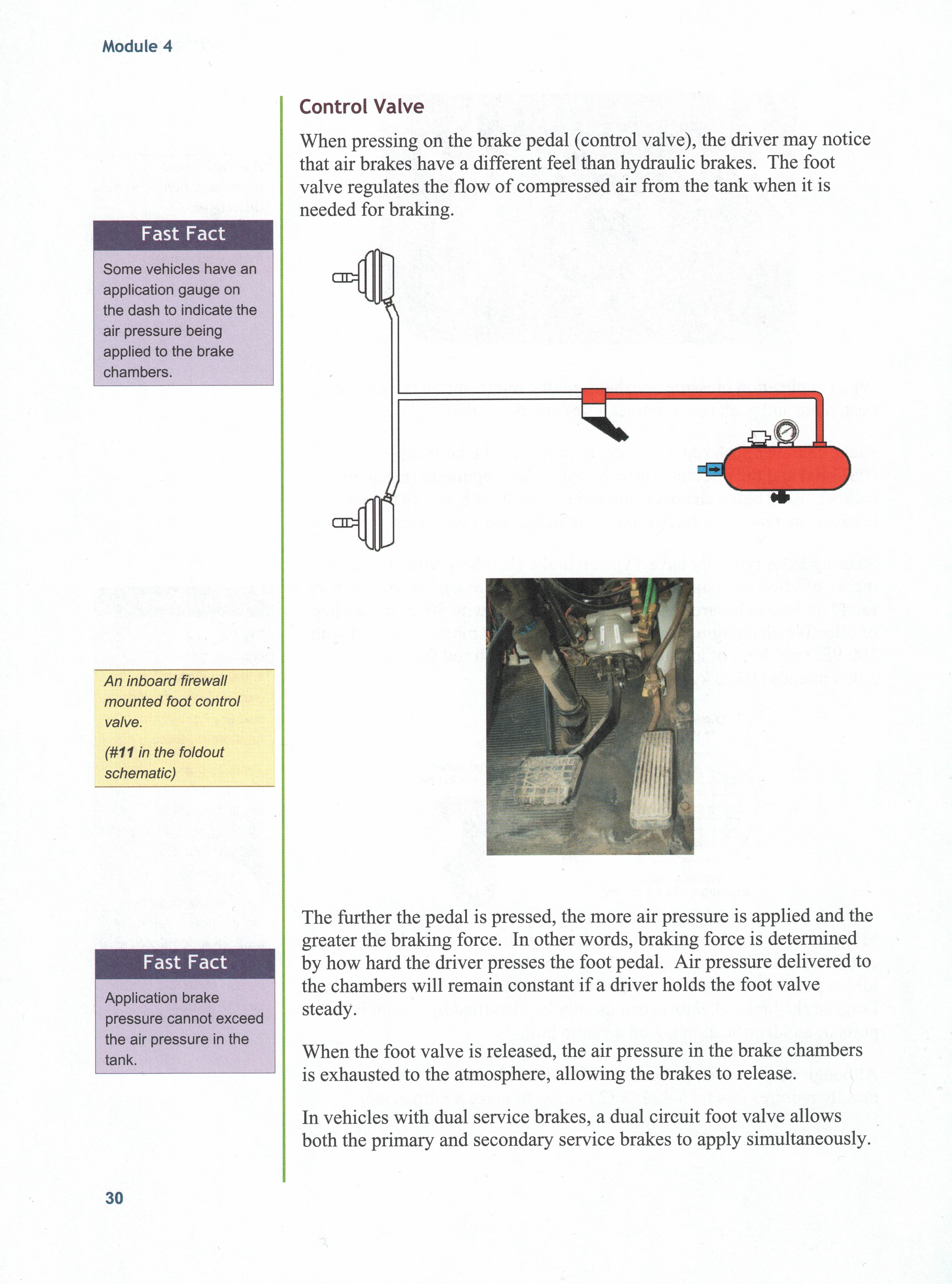 Air Brake Foot Valve Diagram Alberta Manual Professional