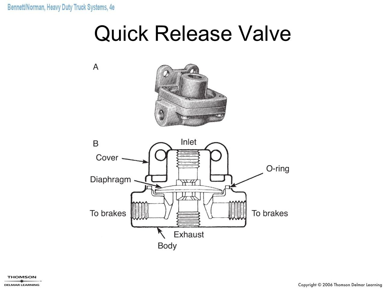 Air Brake Foot Valve Diagram Chapter 28 Truck Brake Systems Ppt Video Online Download