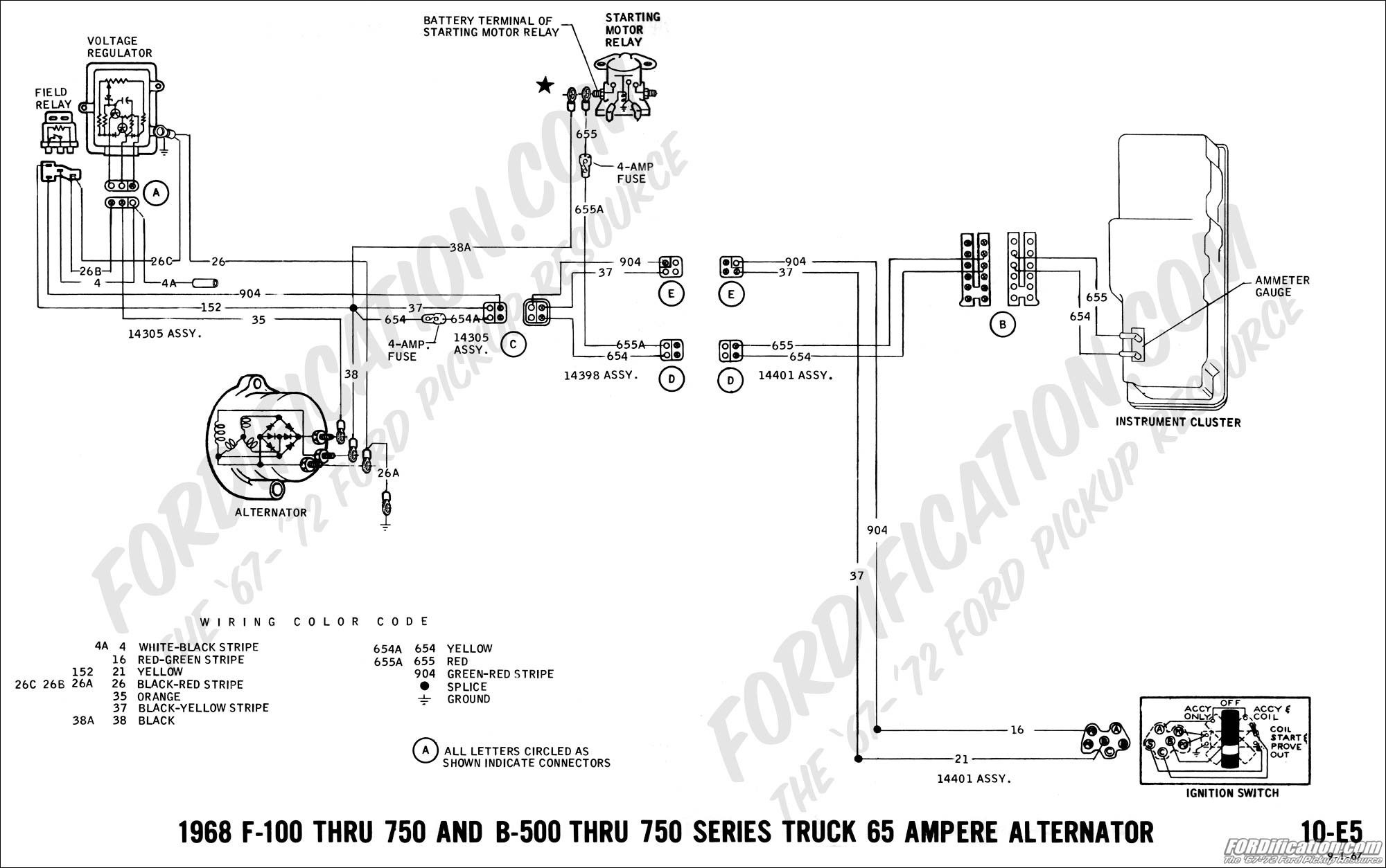 Alternator Wiring Diagram 1977 Ford F 250 Alternator Wiring Wiring Diagram Shw