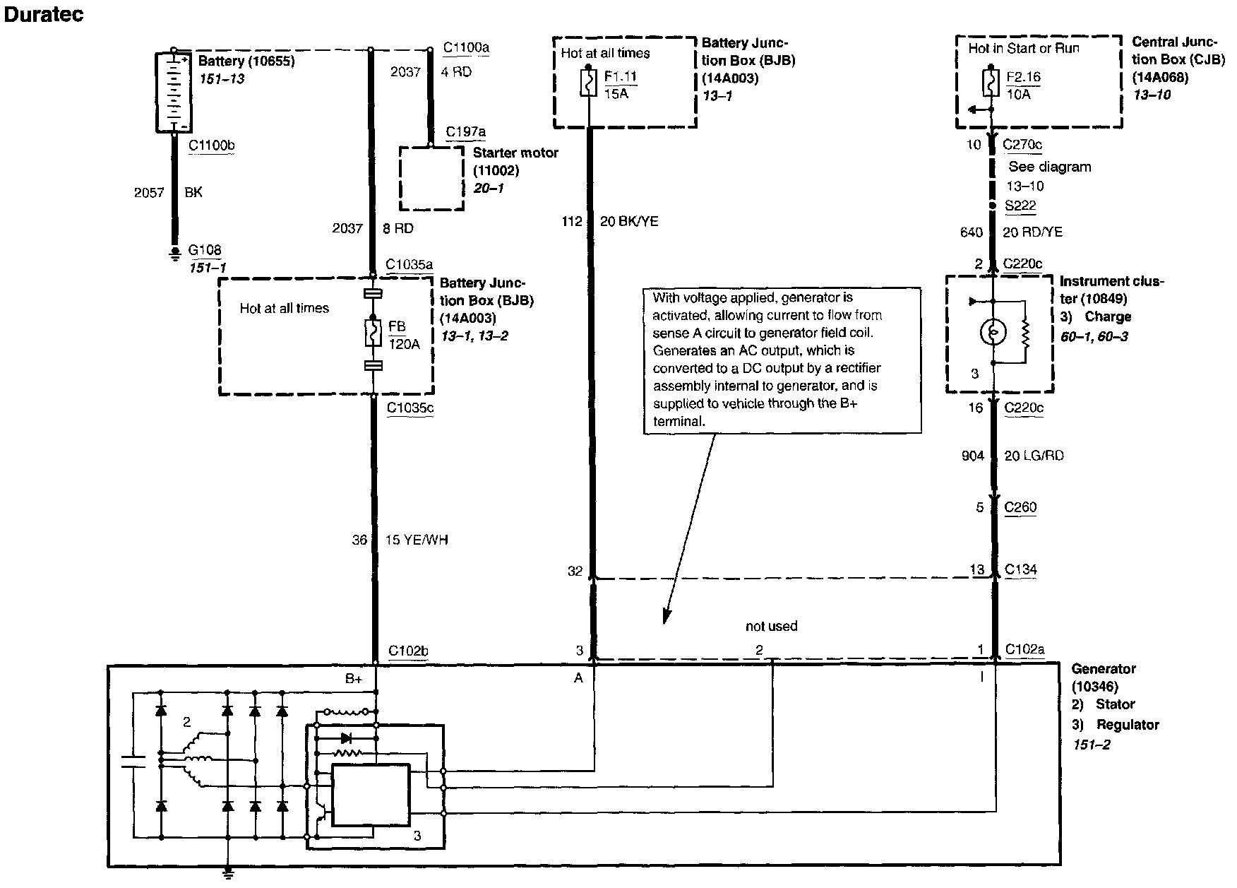 Alternator Wiring Diagram 2002 Ford Escape Alternator Wiring Wiring Diagram Shw