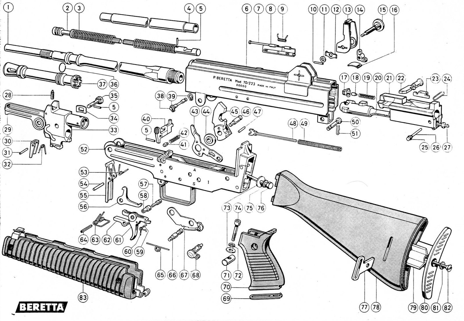 Ar 15 Parts Diagram Parts Parts List For Ar 15 Build