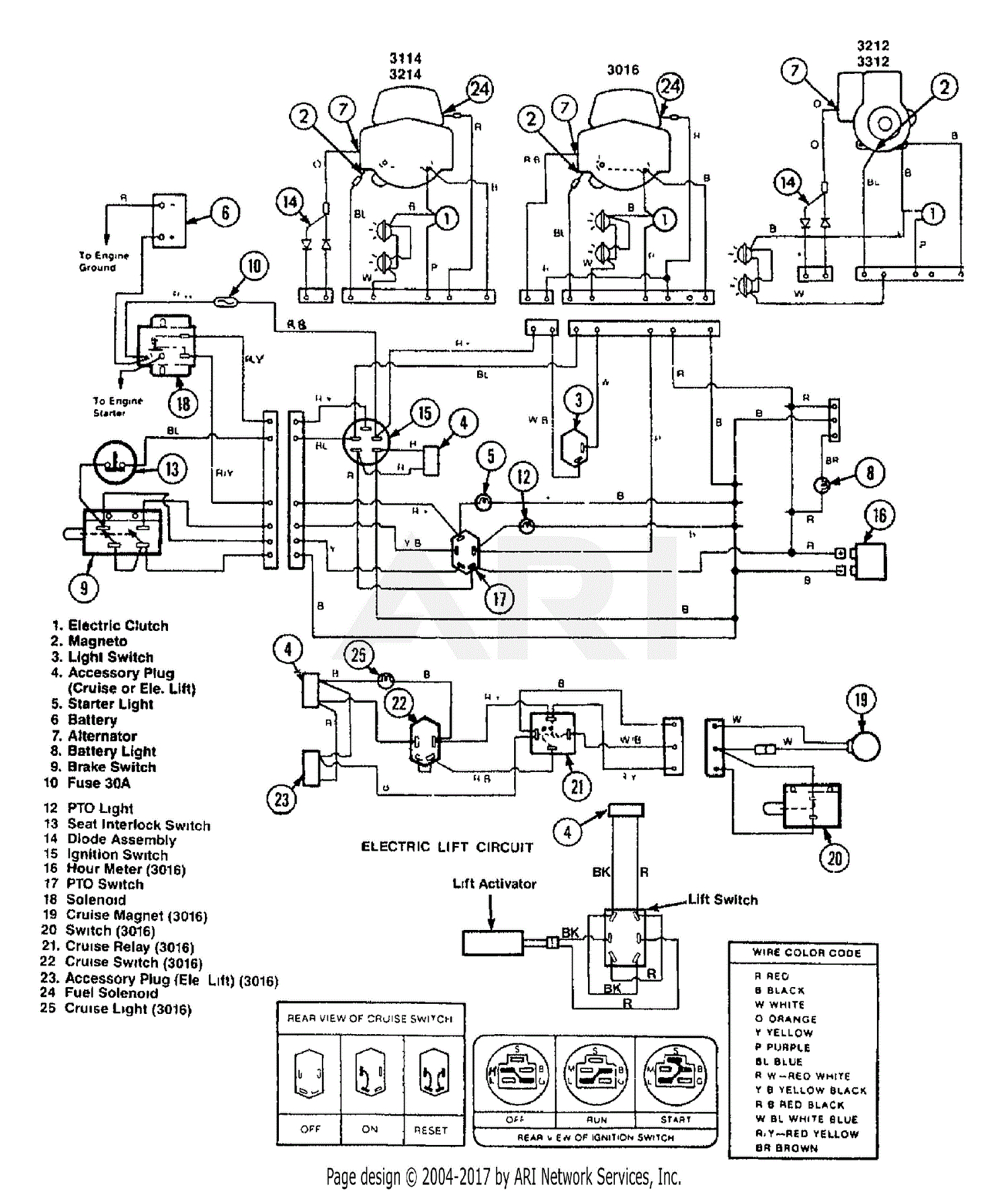 Ar 15 Parts Diagram Troy Bilt 3212hr St 120 Sn 0100101 0199999 Parts Diagram For