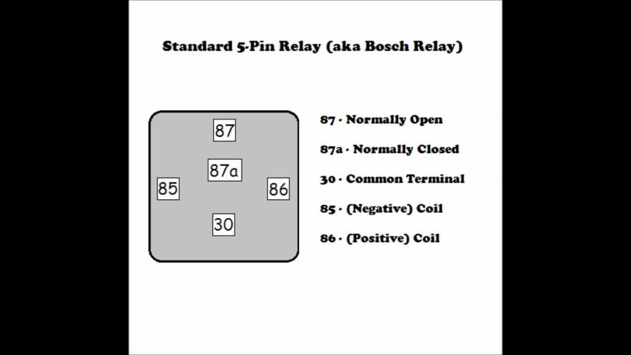 Automotive Relay Diagram How A 5 Pin Relay Works