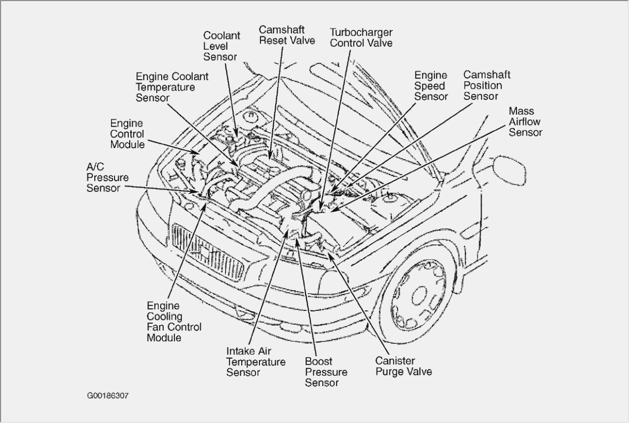 Automotive Relay Diagram Relay Diagram 1998 S90 Wiring Diagrams Dash