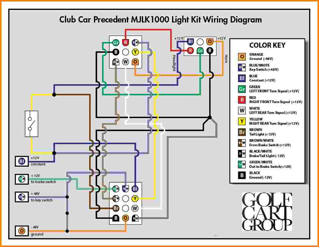 Automotive Wiring Diagrams Auto Wiring Repair Wiring Diagram All