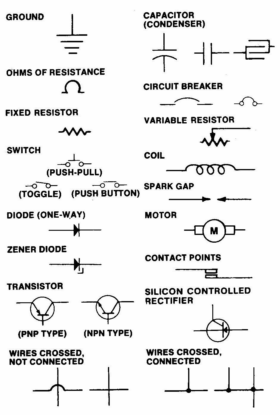 Automotive Wiring Diagrams Wiring Automotive Diagram Symbol Wiring Diagram Directory
