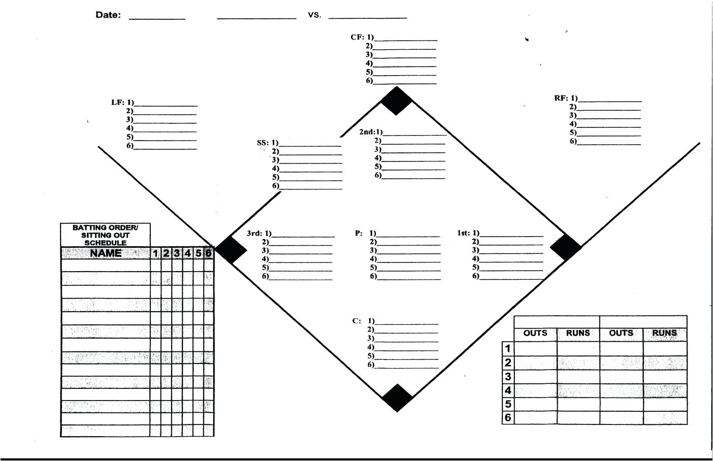 Baseball Field Positions Diagram 012 Baseball Lineup Card Template Excel Ideas Position Field