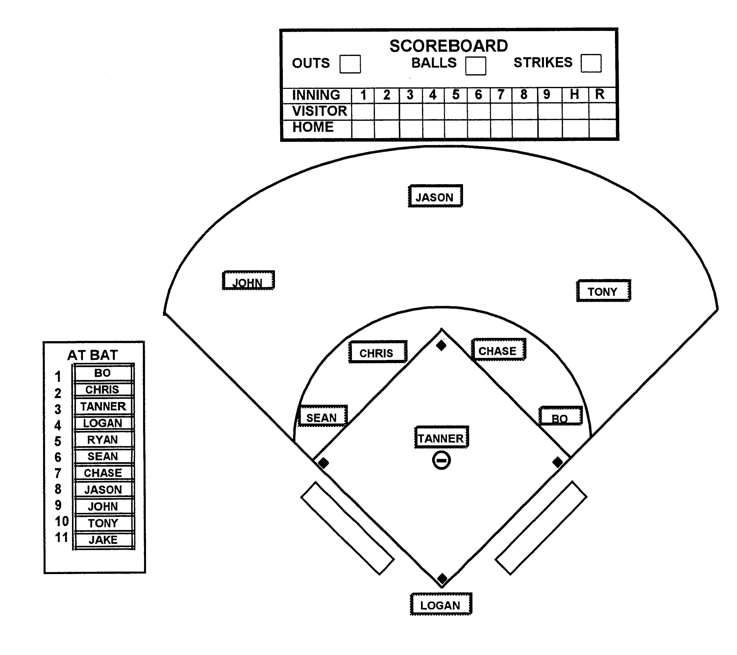 Baseball Field Positions Diagram exatin.info