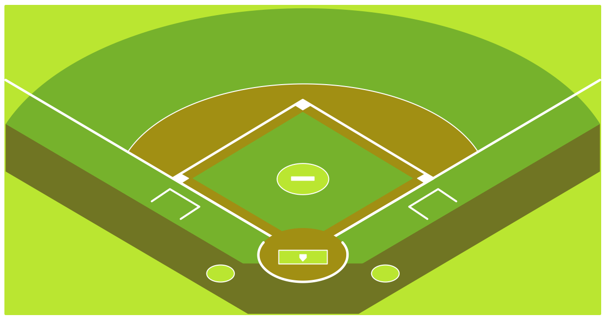 Baseball Field Positions Diagram Baseball Diagram Baseball Field Corner View Template
