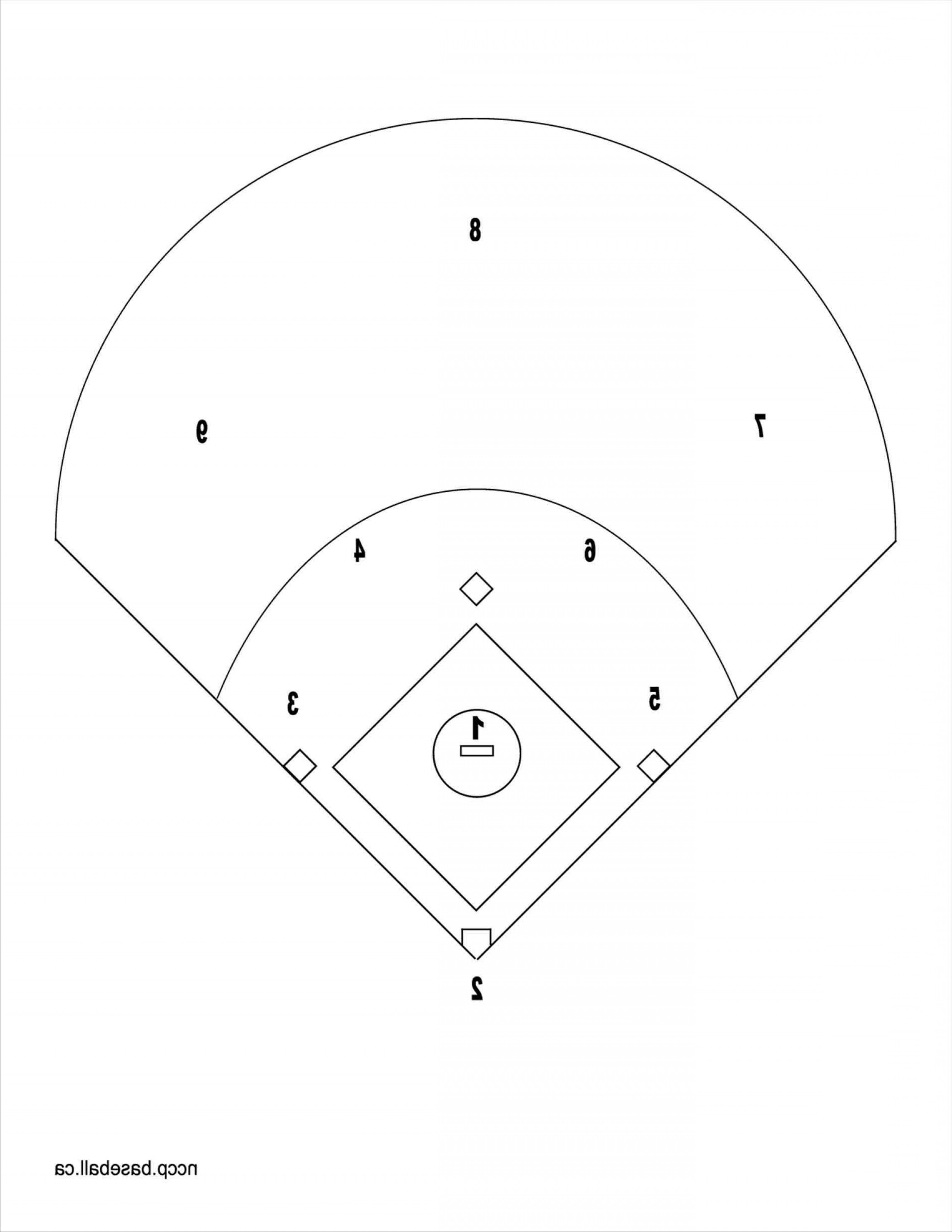 Baseball Field Positions Diagram Baseball Positions Diagram Template All Kind Of Wiring Diagrams Ea