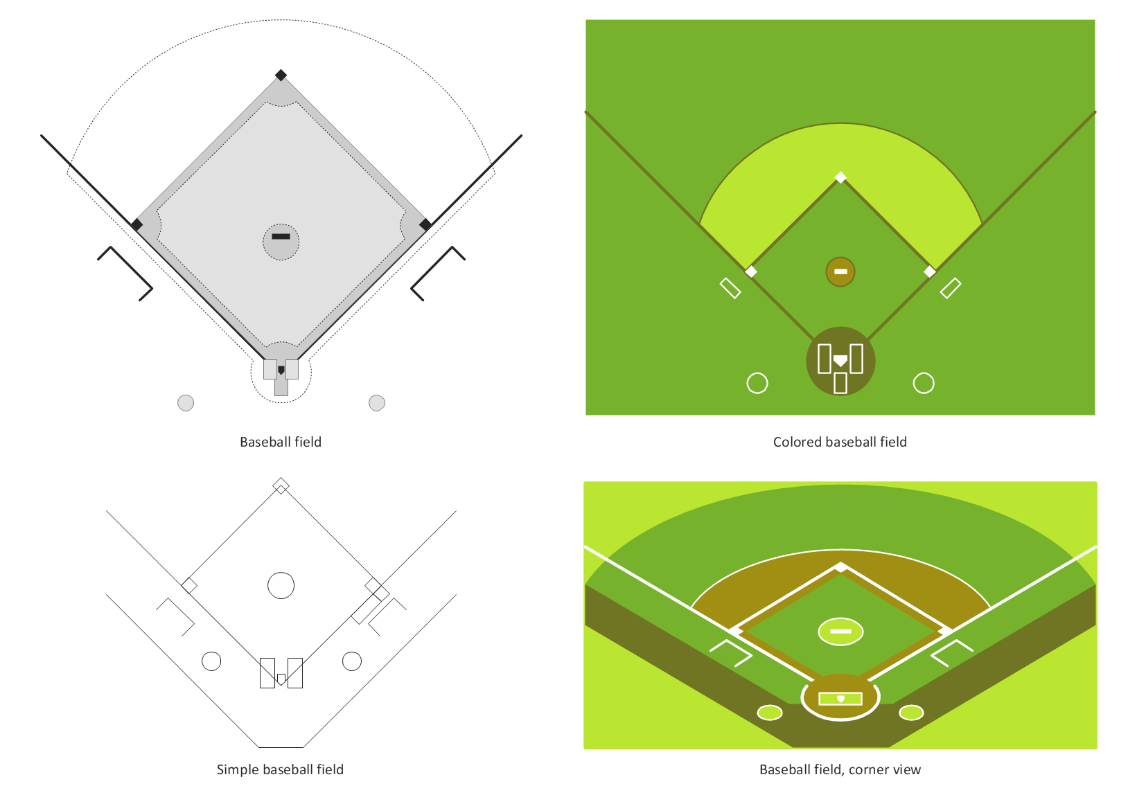 Baseball Field Positions Diagram Baseball Solution Conceptdraw