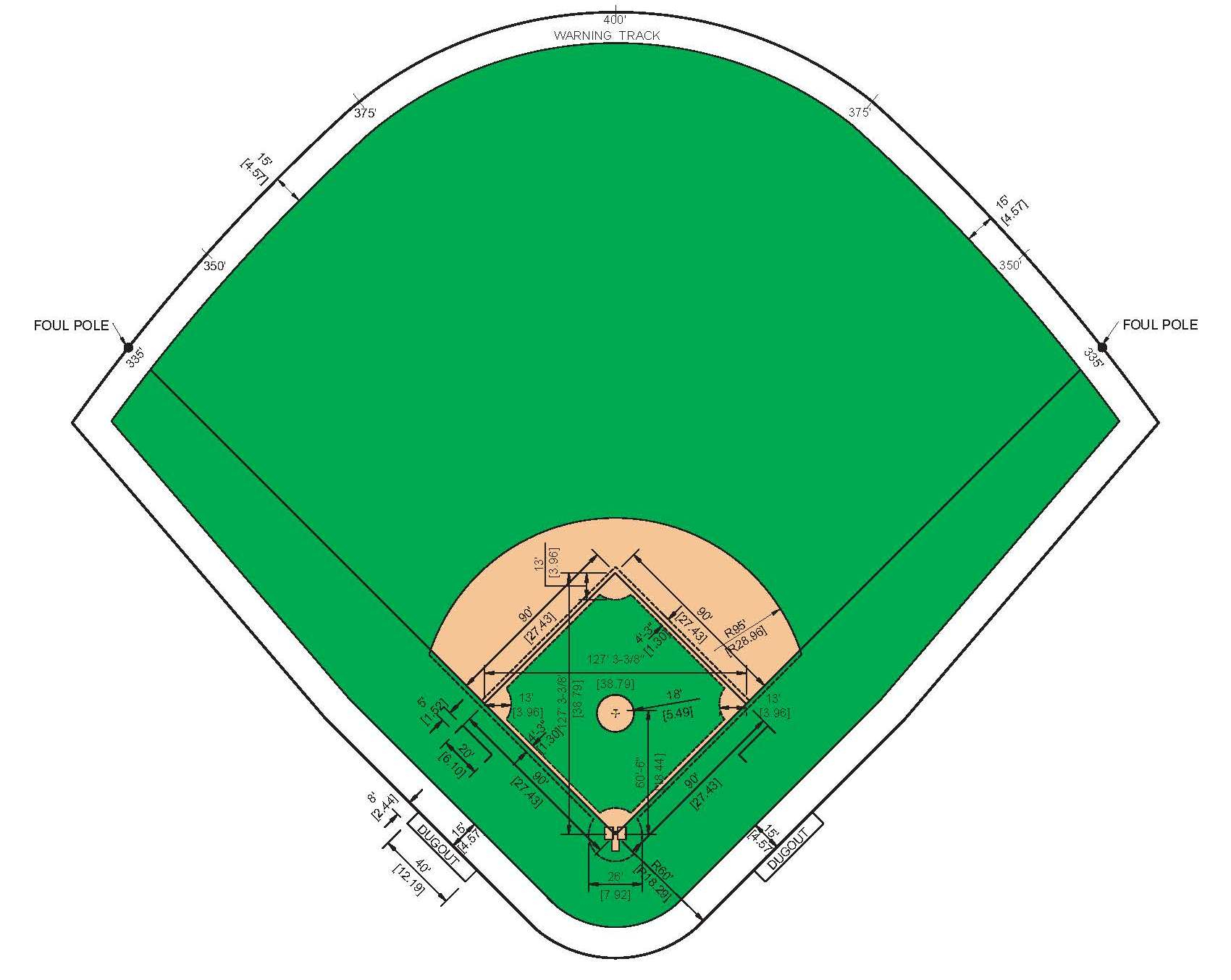 Baseball Field Positions Diagram Free Mlb Field Cliparts Download Free Clip Art Free Clip Art On